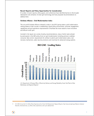 Advancing Grid Modernization & Smart Grid Policy