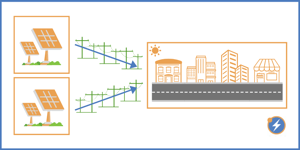 FL SolarTogether GRAPHIC